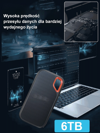 Szybkie dyski półprzewodnikowe