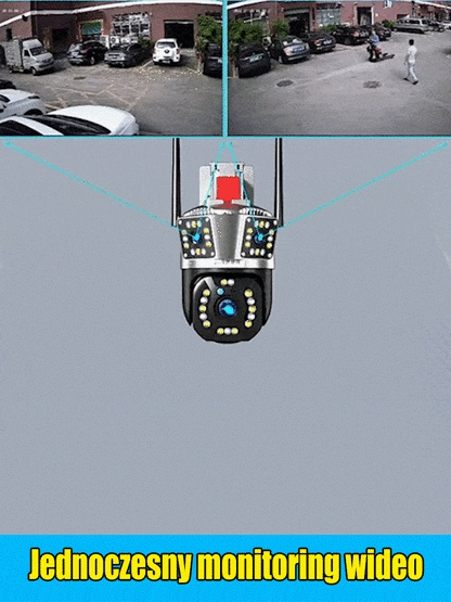 [Jeden jest wart trzech] Inteligentna kamera panoramiczna