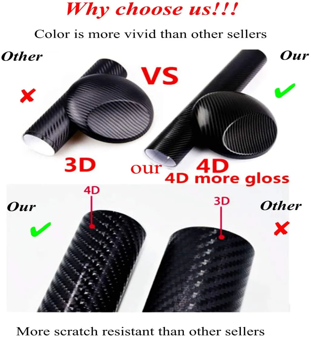Black Friday ✨50% OFF ✨Carbon Car Door Sills Stickers✨9PCS ✨