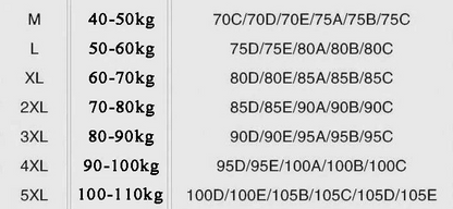 Oddychający - biustonosz plus size bez stalowego pierścienia [1+1 gratis].