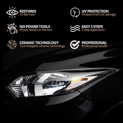 🚘 Zestaw do odnawiania soczewek reflektorów samochodowych – przywróć przejrzystość zaparowanym i pożółkłym kloszom reflektorów 💡