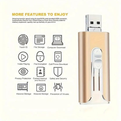 Pamięć zewnętrzna USB FileNest 4 w 1