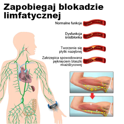 🎁 Pasy ultradźwiękowe do utraty tłuszczu i detoksykacji