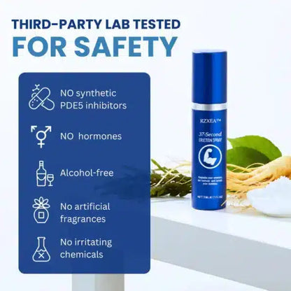ERECTA – spray o działaniu 37-sekundowym