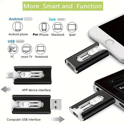 Pamięć zewnętrzna USB FileNest 4 w 1