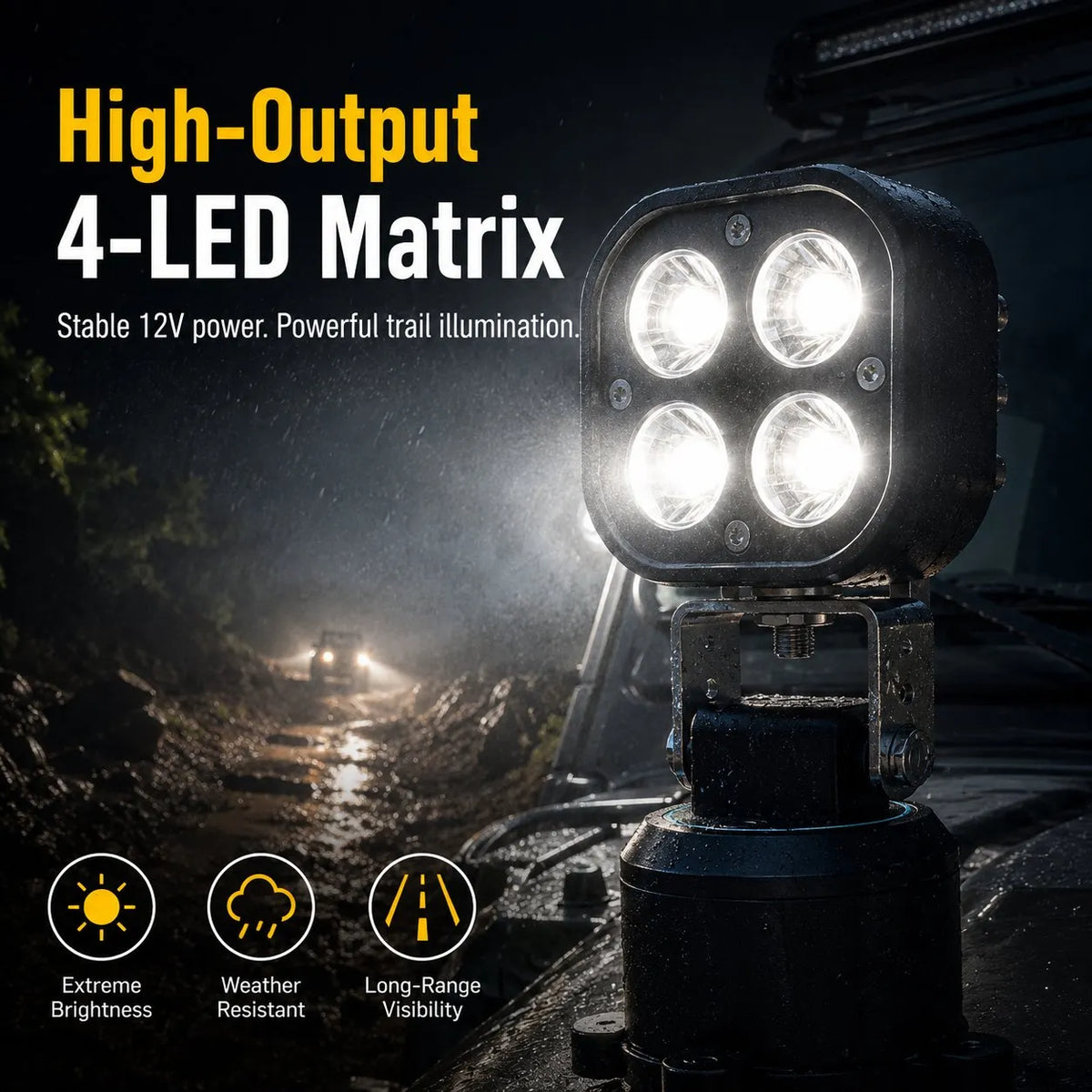 🏕️ Wielokierunkowa magnetyczna lampa LED typu pod