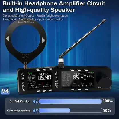📻Ulepszony odbiornik radiowy ATS Mini V4 Si4732 All Band DSP