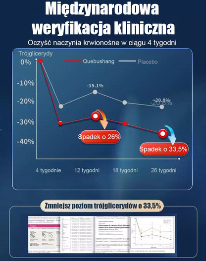 【9-krotny olej rybny】Oryginalny importowany norweski olej rybny