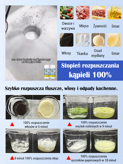 Silny środek do udrażniania rur