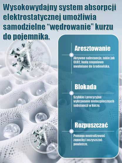 Profesjonalne amerykańskie biomedyczne pudełko na kurz wielofunkcyjne