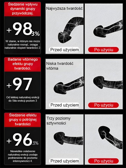 Wzrost o 7 cm w 7 dni Całkowicie naturalny krem powiększający dla mężczyzn