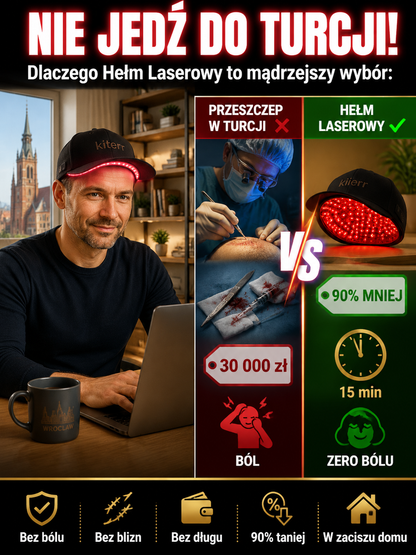 【Przeznaczone wyłącznie dla umiarkowanego i zaawansowanego wypadania włosów】Profesjonalny technologi
