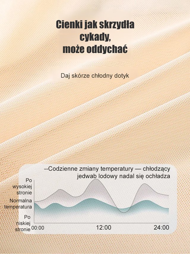 X bandaż uciskowy jak skrzydła cykady 7A antybakteryjne majtki