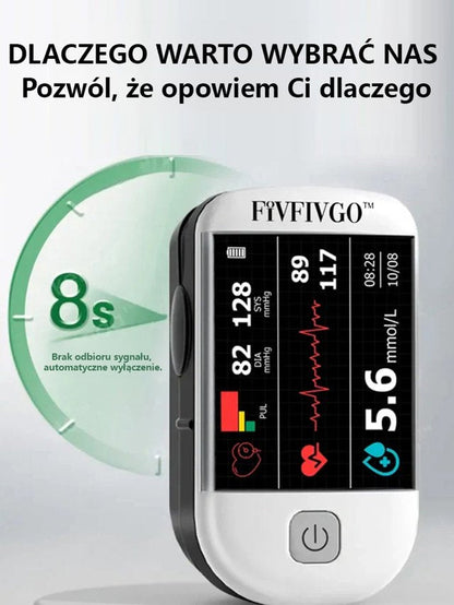 Miernik saturacji tlenu na końcówkach palców, certyfikowany przez FDA w USA