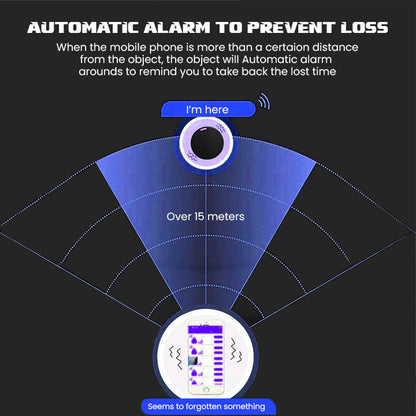 Ulepszony w 2026 roku✨ Lyseemin™ EasyFind Mini magnetyczny lokalizator GPS
