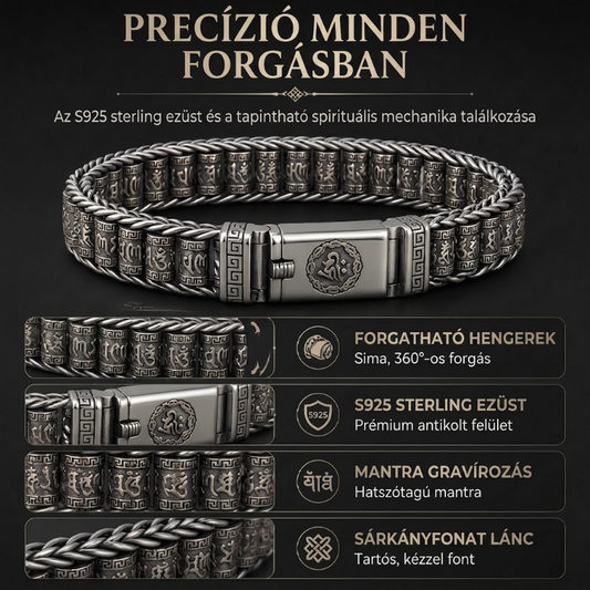 Obrotowa bransoletka Lucky Premium | Idealny prezent