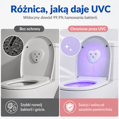 Bakterie na desce sedesowej są niewidoczne, ale niebezpieczne? – inteligentna lampa UVC do sterylizacji toalety – wypróbuj nowoczesną ochronę bez chemii. Na pobranie! 🦠