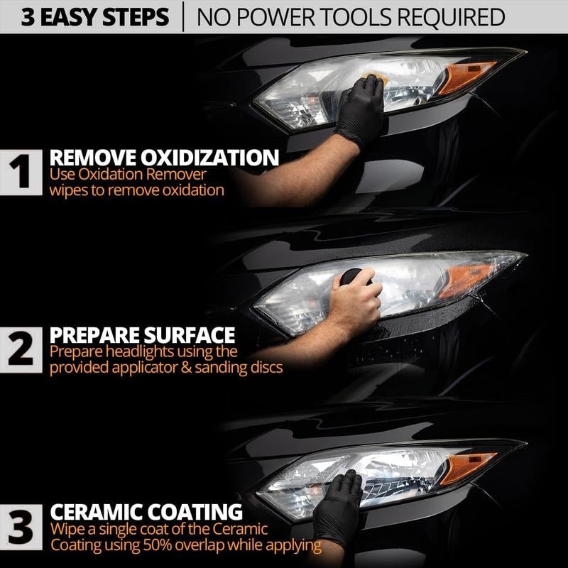 🚘 Zestaw do odnawiania soczewek reflektorów samochodowych – przywróć przejrzystość zaparowanym i pożółkłym kloszom reflektorów 💡