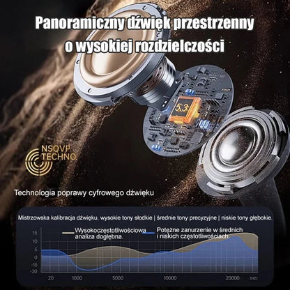 Ręczne radio z funkcją ładowania awaryjnego