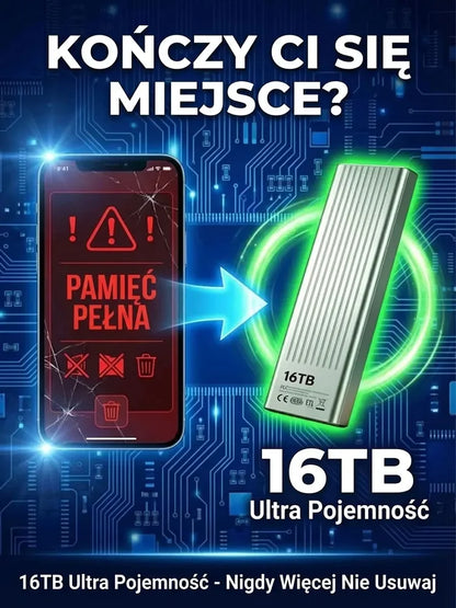 Przenośny szybki dysk SSD