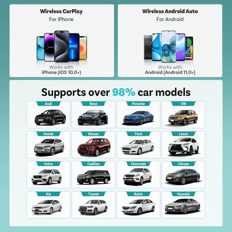 Ottocast Mini 3.0 Ultra Cube bezprzewodowy adapter CarPlay Android Auto