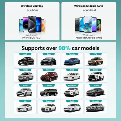 Ottocast Mini 3.0 Ultra Cube bezprzewodowy adapter CarPlay Android Auto